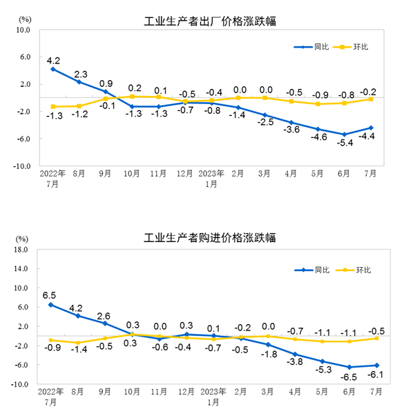 煤炭,煤炭价格,焦煤,焦炭,动力煤,焦炭价格,无烟煤,焦煤价格