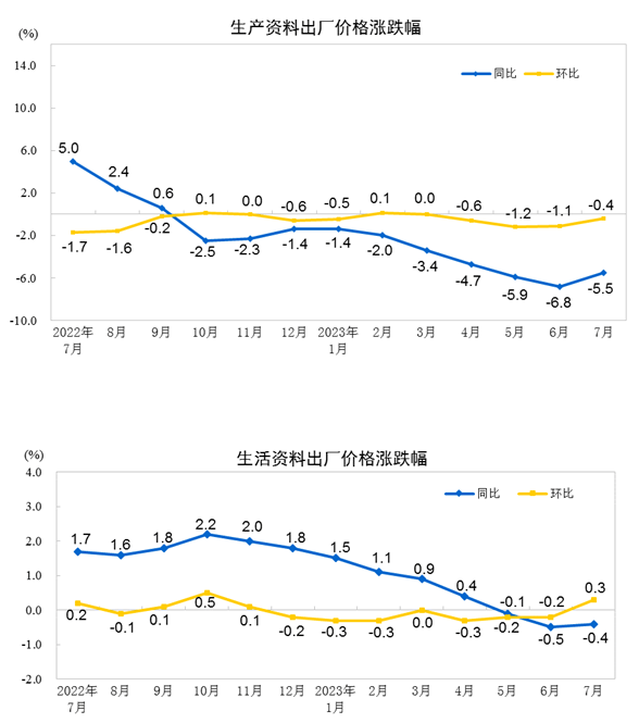 煤炭,煤炭价格,焦煤,焦炭,动力煤,焦炭价格,无烟煤,焦煤价格